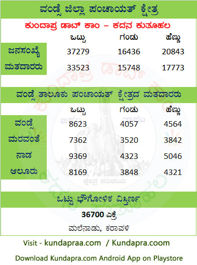 post-election-voters