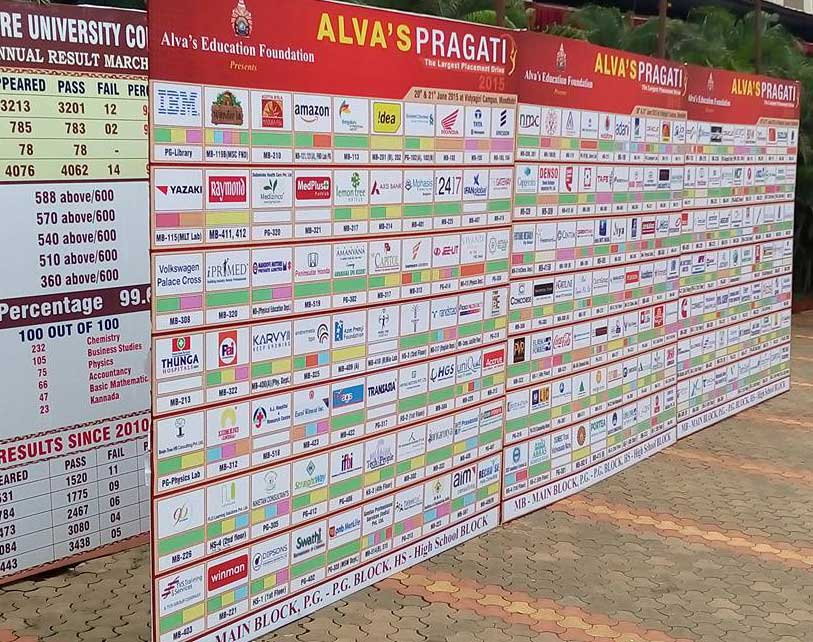 Alvas-pragati-companies