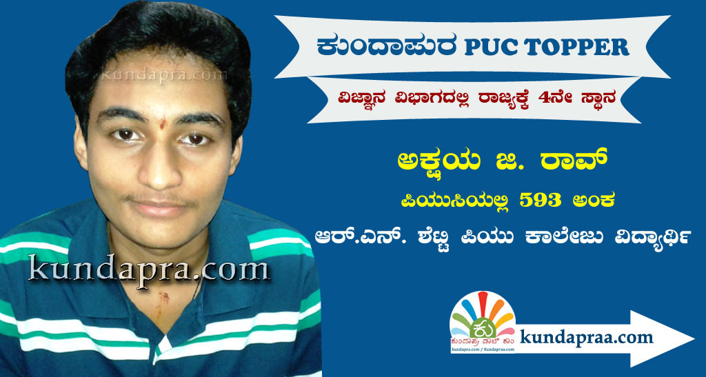 ಕುಂದಾಪುರ: ದ್ವಿತೀಯ ಪಿಯುಸಿ ವಿಜ್ಞಾನ ವಿಭಾಗದಲ್ಲಿ ರಾಜ್ಯಕ್ಕೆ ನಾಲ್ಕನೇ ಸ್ಥಾನ ಪಡೆದ ಅಕ್ಷಯ ರಾವ್