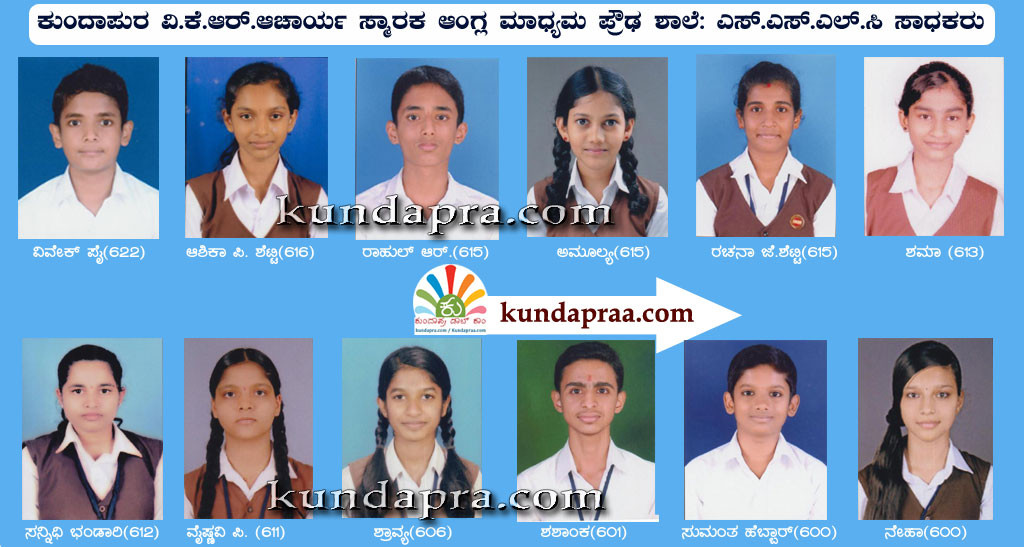 ವಿಕೆಆರ್ ಆಂಗ್ಲ ಮಾಧ್ಯಮ ಶಾಲೆಗೆ 11ನೇ ಬಾರಿ ಎಸ್.ಎಸ್.ಎಲ್.ಸಿ ಶೇಕಡಾ 100 ಫಲಿತಾಂಶ