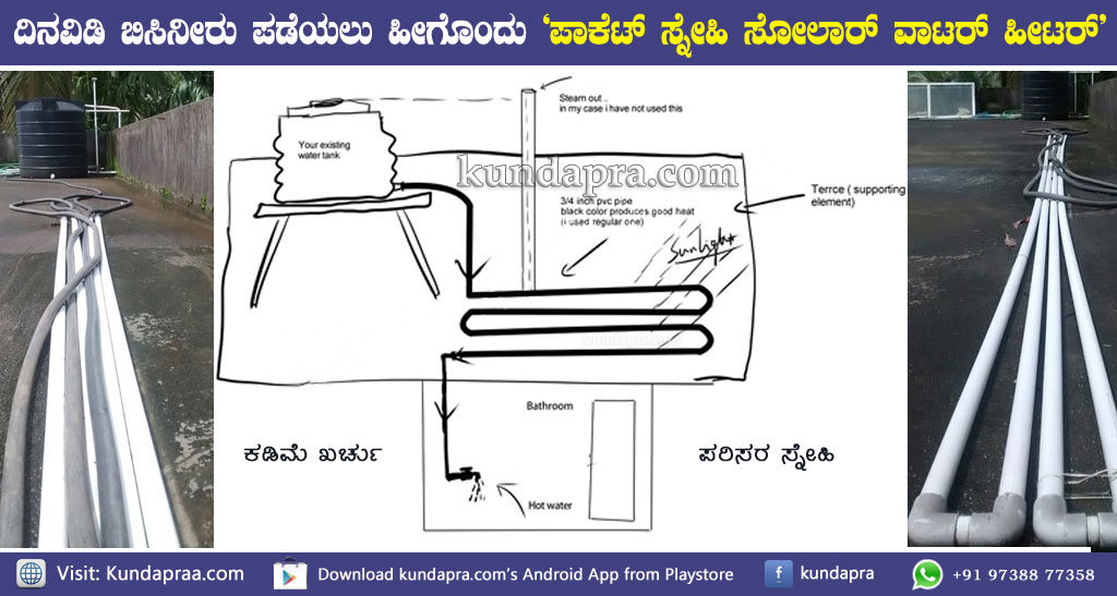 ದಿನವಿಡಿ ಬಿಸಿನೀರು ಪಡೆಯಲು ಹೀಗೊಂದು ‘ಪಾಕೆಟ್ ಸ್ನೇಹಿ ಸೋಲಾರ್ ವಾಟರ್ ಹೀಟರ್’