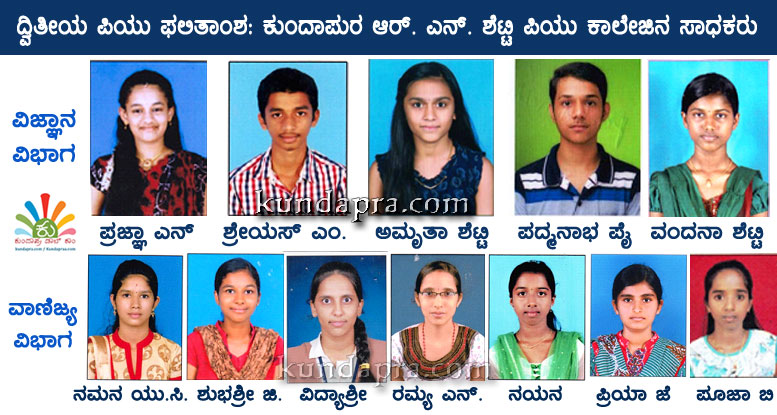 ದ್ವಿತೀಯ ಪಿಯುಸಿ: ಕುಂದಾಪುರ ಆರ್.ಎನ್. ಶೆಟ್ಟಿ ಪಿಯು ಕಾಲೇಜು ವಿದ್ಯಾರ್ಥಿಗಳ ಸಾಧನೆ