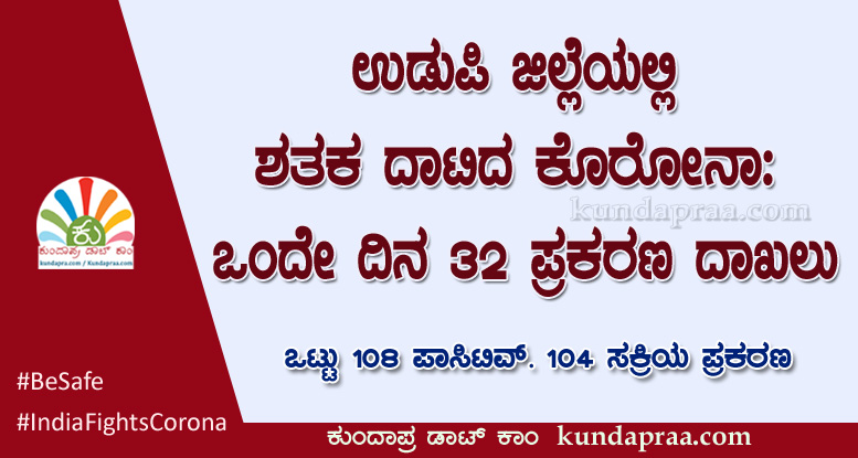 ಉಡುಪಿ ಜಿಲ್ಲೆಯಲ್ಲಿ ಶತಕ ದಾಟಿದ ಕೊರೋನಾ: ಒಂದೇ ದಿನ 32 ಪ್ರಕರಣ ದಾಖಲು