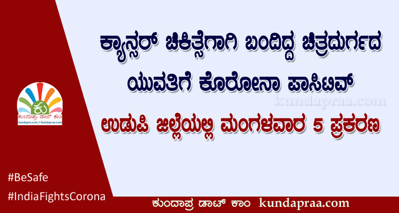 ಉಡುಪಿ: ಕ್ಯಾನ್ಸರ್ ಚಿಕಿತ್ಸೆಗೆ ಬಂದಿದ್ದ ಯುವತಿಗೆ ಕೊರೋನಾ ಪಾಸಿಟಿವ್