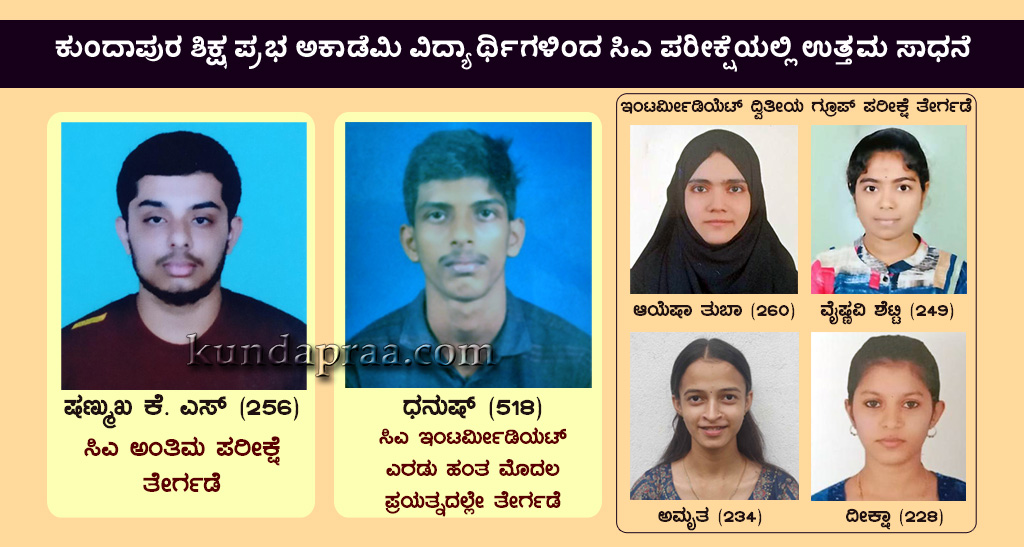 ಸಿಎ ಪರೀಕ್ಷೆಯಲ್ಲಿ ಕುಂದಾಪುರ ಶಿಕ್ಷ ಪ್ರಭ ಅಕಾಡೆಮಿ ವಿದ್ಯಾರ್ಥಿಗಳ ಸಾಧನೆ