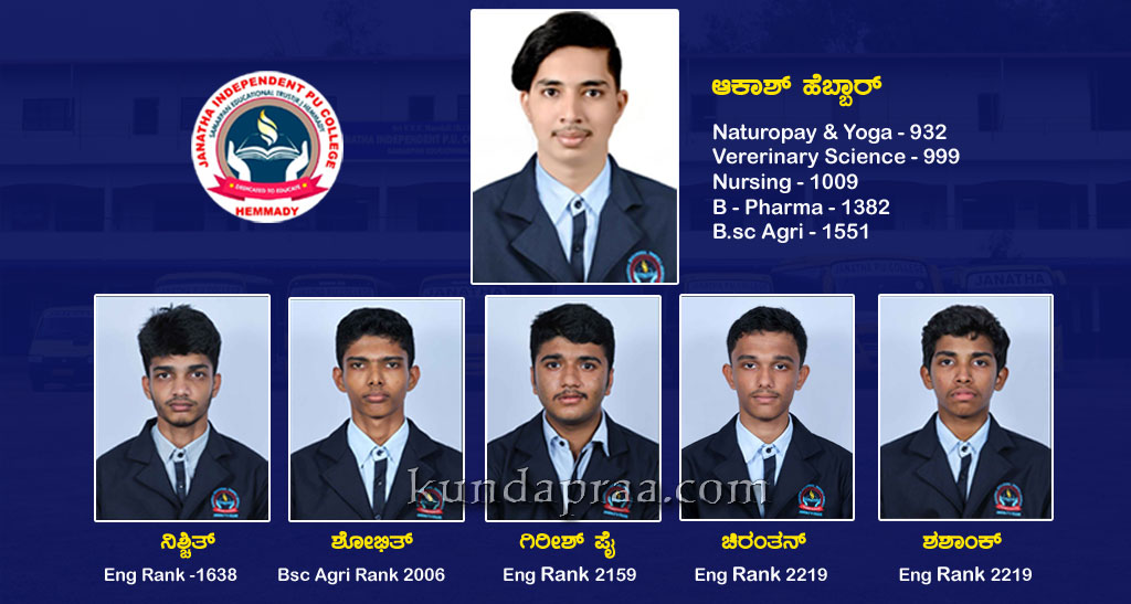 ಕೆ-ಸಿಇಟಿ ಫಲಿತಾಂಶ: ಹೆಮ್ಮಾಡಿ ಜನತಾ ಪದವಿಪೂರ್ವ ಕಾಲೇಜಿನ ಆಕಾಶ್ ಹೆಬ್ಬಾರ್ಗೆ 999ನೇ ರ್ಯಾಂಕ್